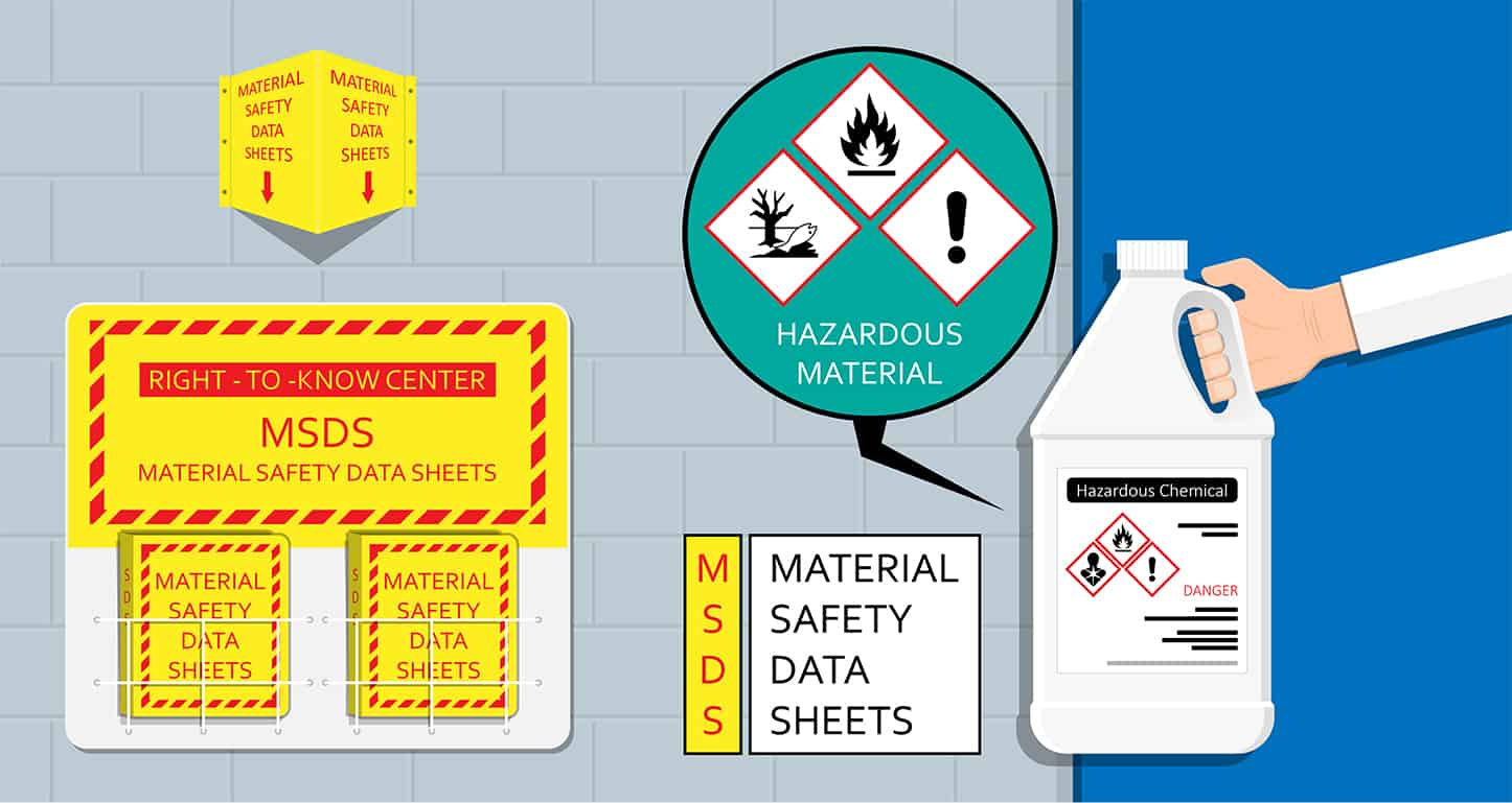 Bekerja Dengan Bahan Kimia Berbahaya ? Jangan Lupakan Pentingnya Fungsi MSDS
